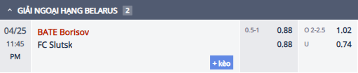 Nhận định, soi kèo BATE Borisov vs Slutsk, 22h45 ngày 25/4: Cải thiện thành tích - Ảnh 1