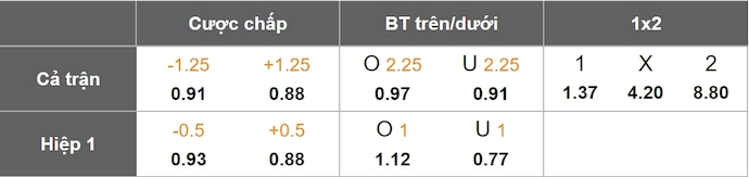 Nhận định, soi kèo Central Cordoba vs Deportivo Tachira, 5h00 ngày 25/4: Chứng tỏ đẳng cấp - Ảnh 7