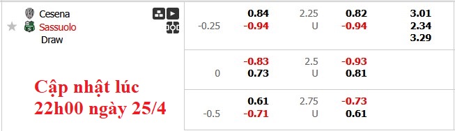 Nhận định, soi kèo Cesena vs Sassuolo, 1h30 ngày 26/4: Cơ hội của chủ nhà - Ảnh 6