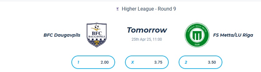 Nhận định, soi kèo Daugavpils vs Metta/LU Riga, 23h00 ngày 25/4: Điểm tựa sân nhà - Ảnh 5