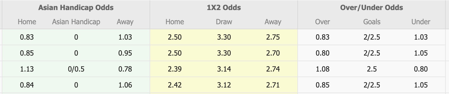 Nhận định, soi kèo FC Anyang vs Jeju SK FC, 14h30 ngày 26/4: Không dễ bắt nạt - Ảnh 2