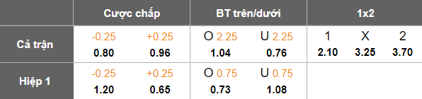Nhận định, soi kèo Jubilo Iwata vs Oita Trinita, 17h00 ngày 25/4: Điểm tựa sân nhà - Ảnh 5