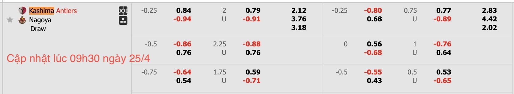 Nhận định, soi kèo Kashima Antlers vs Nagoya Grampus, 17h00 ngày 25/4: Điểm tựa sân nhà - Ảnh 6