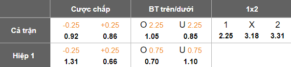 Nhận định, soi kèo Mito Hollyhock vs Ventforet Kofu, 17h00 ngày 25/4: Đứt mạch thắng - Ảnh 5