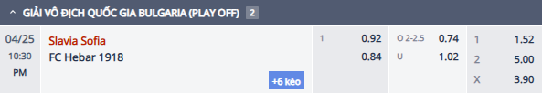 Nhận định, soi kèo Slavia Sofia vs Hebar Pazardzhik, 21h30 ngày 25/4: Bảo vệ ngôi đầu - Ảnh 1