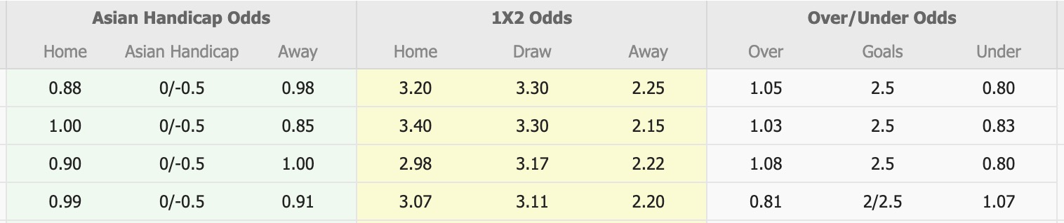 Nhận định, soi kèo Suwon FC vs Jeonbuk Hyundai Motors, 12h00 ngày 26/4: Tập trung quốc nội - Ảnh 1
