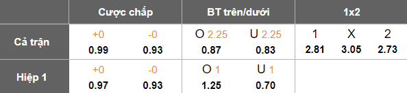 Nhận định, soi kèo Tokyo Verdy vs Cerezo Osaka, 17h00 ngày 25/4: Khách ‘tạch’ - Ảnh 5
