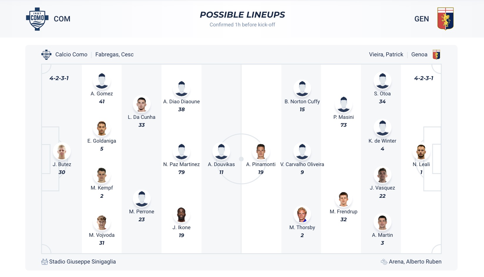 Nhận định, soi kèo Como vs Genoa, 17h30 ngày 27/4: Tiếp diễn niềm vui - Ảnh 6