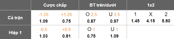 Nhận định, soi kèo Nam Định vs Becamex Bình Dương, 18h00 ngày 26/4: Khách thất thế - Ảnh 5