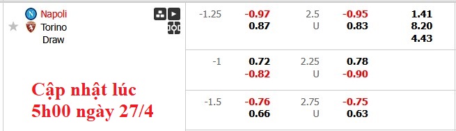 Nhận định, soi kèo Napoli vs Torino, 1h45 ngày 28/4: Nhọc nhằn giành điểm - Ảnh 5