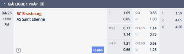Nhận định, soi kèo Strasbourg vs Saint-Etienne, 22h00 ngày 26/4: Khó có bất ngờ - Ảnh 1