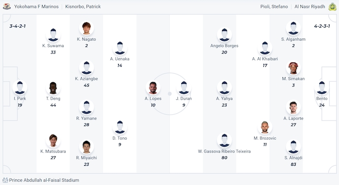 Nhận định, soi kèo Yokohama F. Marinos vs Al Nassr, 2h30 ngày 27/4: Phong độ trái ngược - Ảnh 5