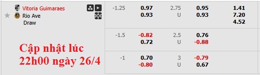 Nhận định, soi kèo Guimaraes vs Rio Ave, 0h00 ngày 28/4: Hướng ra trời Âu - Ảnh 6