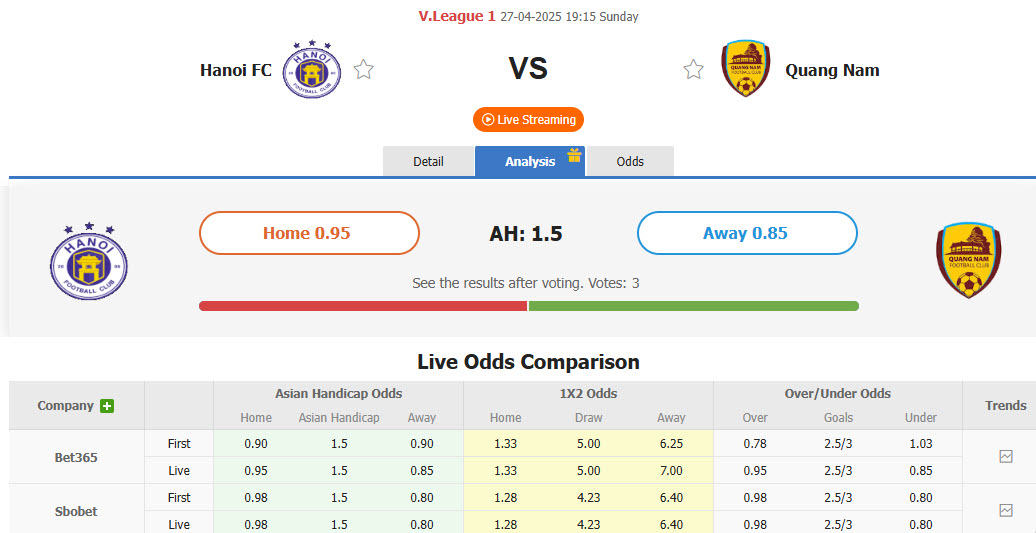 Nhận định, soi kèo Hà Nội vs Quảng Nam, 19h15 ngày 27/4: Nỗ lực bám đuổi - Ảnh 1