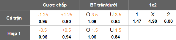 Nhận định, soi kèo Hamburger vs Karlsruher, 18h30 ngày 27/4: Cửa trên thắng thế - Ảnh 5