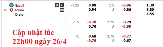 Nhận định, soi kèo Napoli vs Torino, 1h45 ngày 28/4: Nhọc nhằn giành điểm - Ảnh 6