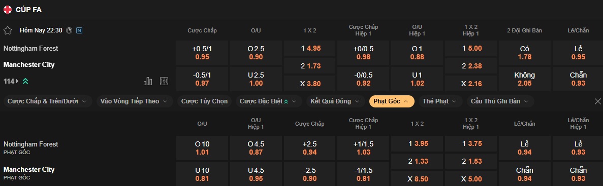 Nhận định, soi kèo Nottingham vs Man City, 22h30 ngày 27/4: Sức mạnh The Citizens - Ảnh 4