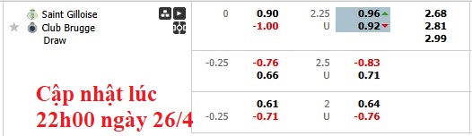 Nhận định, soi kèo St.Gilloise vs Club Brugge, 23h30 ngày 27/4: Lợi thế cho Genk - Ảnh 6