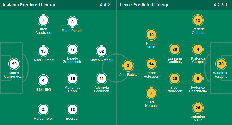 Soi kèo phạt góc Atalanta vs Lecce, 01h45 ngày 28/4 - Ảnh 1