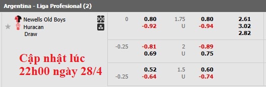 Nhận định, soi kèo Newell's Old Boys vs Huracan, 5h00 ngày 30/4: Cân bằng - Ảnh 5