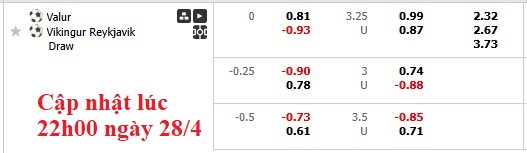 Nhận định, soi kèo Valur vs Vikingur, 2h15 ngày 29/4: Thăng hoa - Ảnh 6