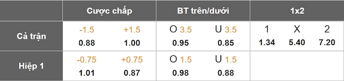 Nhận định, soi kèo Al Nassr vs Kawasaki Frontale, 23h30 ngày 30/4: Khó cho khách - Ảnh 7