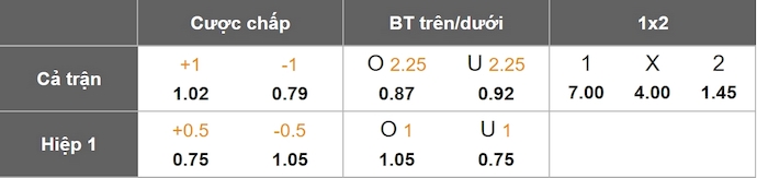 Nhận định, soi kèo Petrojet vs Al Ahly, 0h00 ngày 1/5: Chờ đợi bất ngờ - Ảnh 1