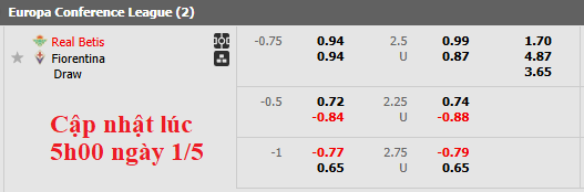 Nhận định, soi kèo Real Betis vs Fiorentina, 2h00 ngày 2/5: Lợi thế sân nhà - Ảnh 4