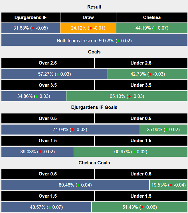 Nhận định, soi kèo Real Betis vs Fiorentina, 2h00 ngày 2/5: Lợi thế sân nhà - Ảnh 5