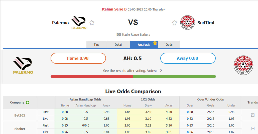 Nhận định, soi kèo Palermo vs Sudtirol, 20h00 ngày 1/5: Xây chắc top 8 - Ảnh 1