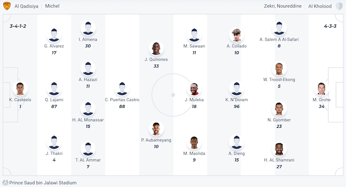Nhận định, soi kèo Al-Qadsiah vs Al-Kholood, 1h00 ngày 3/5: Khó có bất ngờ - Ảnh 6