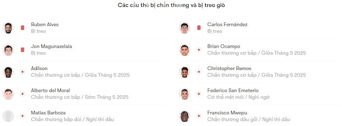 Nhận định, soi kèo Cordoba vs Cadiz, 1h30 ngày 3/5: Tin vào lịch sử - Ảnh 6