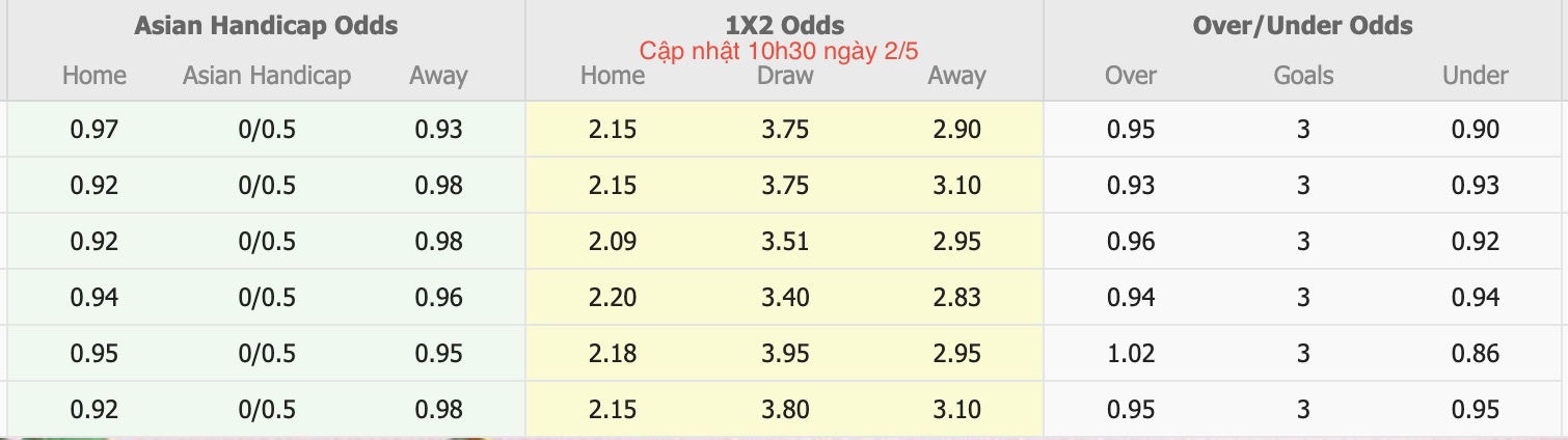 Nhận định, soi kèo Wellington Phoenix vs Perth Glory, 14h30 ngày 2/5: Lịch sử gọi tên - Ảnh 7