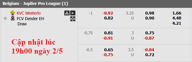 Nhận định, soi kèo Westerlo vs Dender, 1h45 ngày 3/5: Cống hiến - Ảnh 6