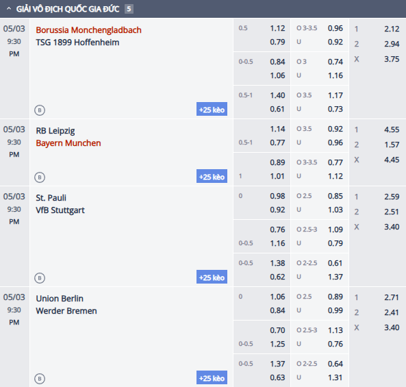 Nhận định, soi kèo St. Pauli vs Stuttgart, 20h30 ngày 3/5: Động lực lớn - Ảnh 1