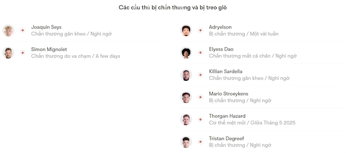 Nhận định, soi kèo Club Brugge vs Anderlecht, 23h00 ngày 4/5: Khác biệt đẳng cấp - Ảnh 5