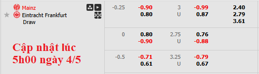 Nhận định, soi kèo Mainz vs Eintracht Frankfurt, 3h00 ngày 5/5: Chủ nhà kém cỏi - Ảnh 5