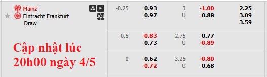 Nhận định, soi kèo Mainz vs Eintracht Frankfurt, 3h00 ngày 5/5: Chủ nhà kém cỏi - Ảnh 6