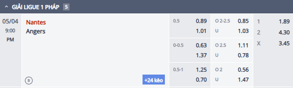 Nhận định, soi kèo Nantes vs Angers, 20h00 ngày 4/5: Khách sa sút - Ảnh 1