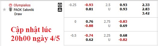 Nhận định, soi kèo Olympiacos vs PAOK, 0h00 ngày 5/5: Phát quà - Ảnh 6