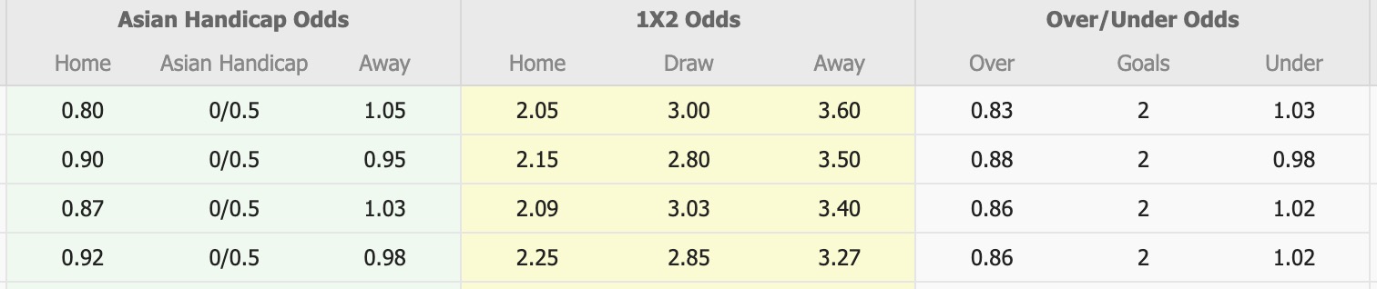 Nhận định, soi kèo Piast Gliwice vs Radomiak Radom, 17h15 ngày 4/5: Nhọc nhằn xa nhà - Ảnh 1