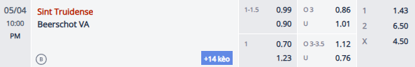 Nhận định, soi kèo Sint-Truidense vs Beerschot, 21h00 ngày 4/5: Cơ hội cho chủ nhà - Ảnh 1