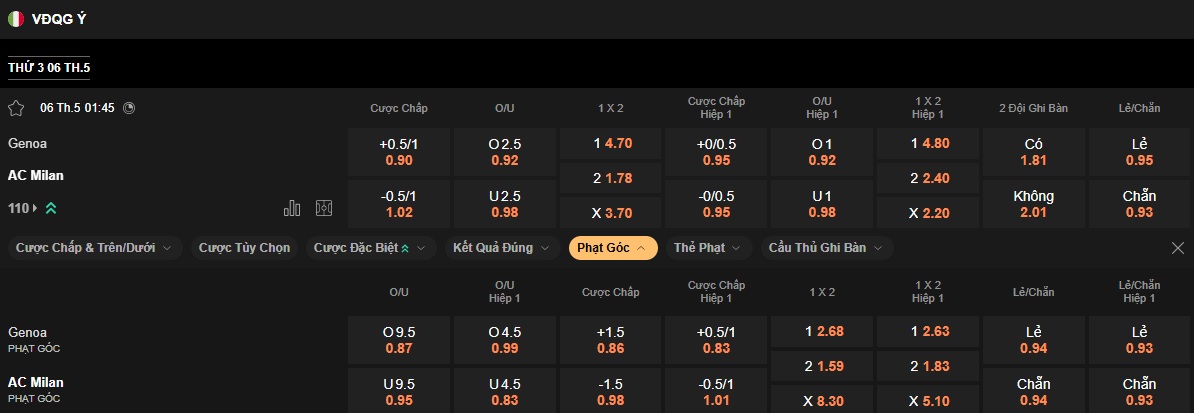 Nhận định, soi kèo Genoa vs AC Milan, 01h45 ngày 6/5: Chủ nhà buông xuôi - Ảnh 6