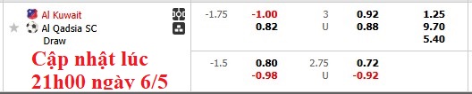 Nhận định, soi kèo Al Kuwait vs Al-Qadsia, 0h10 ngày 7/5: Chủ nhà quá sung - Ảnh 6