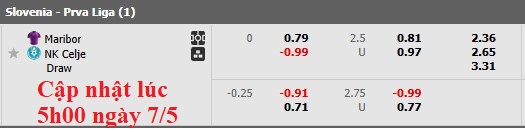 Nhận định, soi kèo Maribor vs Celje, 22h45 ngày 7/5: Những vị khách khó chịu - Ảnh 5