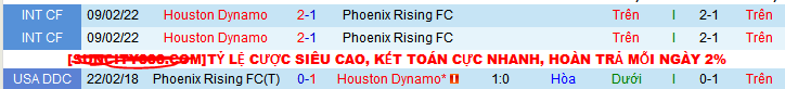 Nhận định, soi kèo Phoenix Rising vs Houston Dynamo, 09h00 ngày 8/5 - Ảnh 3