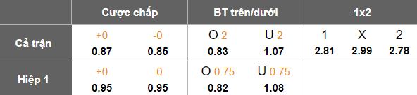 Nhận định, soi kèo Renofa Yamaguchi vs Mito Hollyhock, 12h00 ngày 6/5: Khó thoát ‘đèn đỏ’ - Ảnh 5