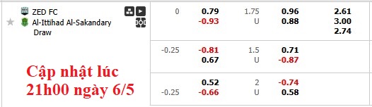 Nhận định, soi kèo ZED vs Al Ittihad, 0h00 ngày 7/5: Khó cho chủ nhà - Ảnh 6