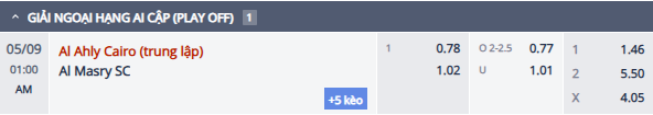 Nhận định, soi kèo Al Ahly vs Al Masry, 0h00 ngày 9/5: Chiến thắng thứ 4 - Ảnh 1