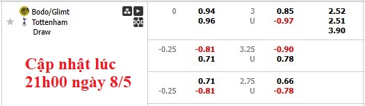 Nhận định, soi kèo Bodo/Glimt vs Tottenham, 2h00 ngày 9/5: Lật kèo - Ảnh 7